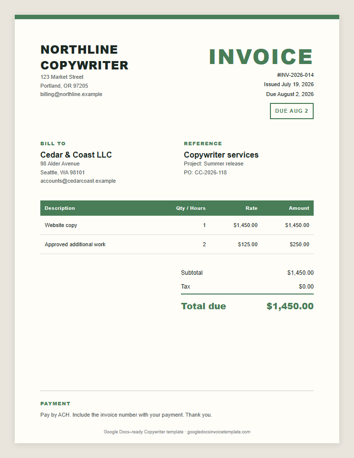 Copywriter Invoice Template preview showing client details, itemized services, payment terms, and total due