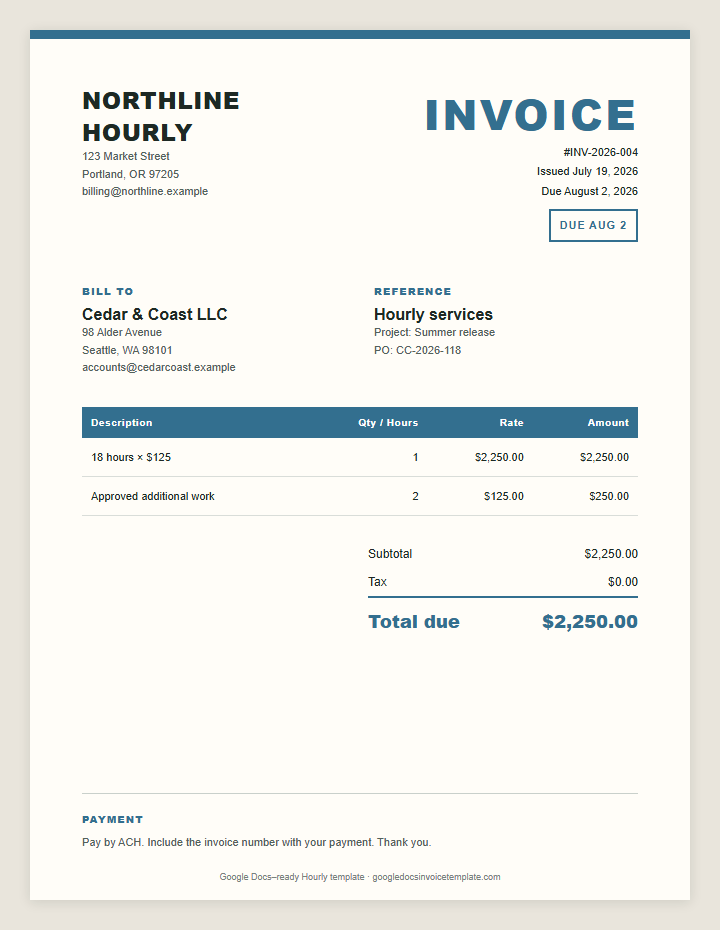 Hourly Invoice Template preview showing client details, itemized services, payment terms, and total due
